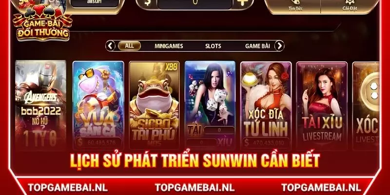 Lịch sử phát triển Sunwin cần biết