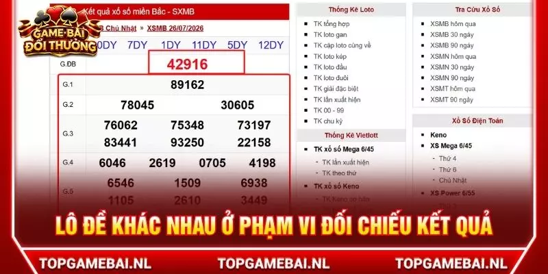 Lô đề khác nhau ở phạm vi đối chiếu kết quả