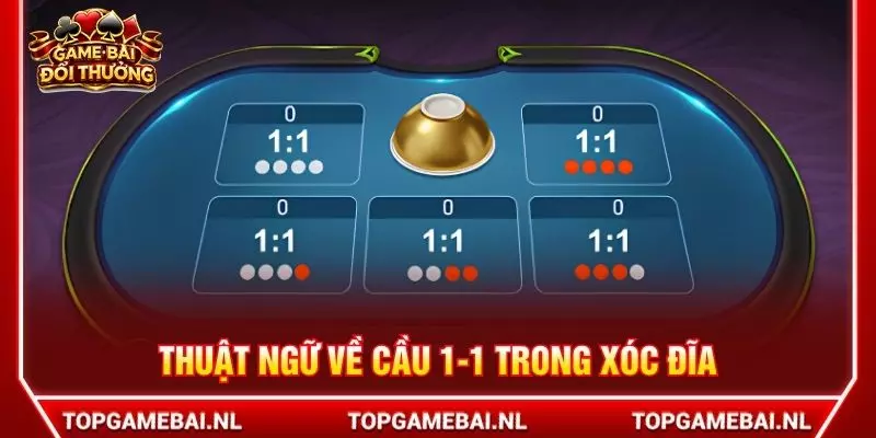 Thuật ngữ về cầu 1-1 trong xóc đĩa