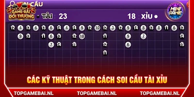 Các kỹ thuật trong cách soi cầu tài xỉu