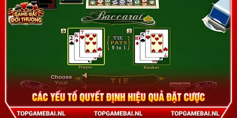 Các yếu tố quyết định hiệu quả đặt cược
