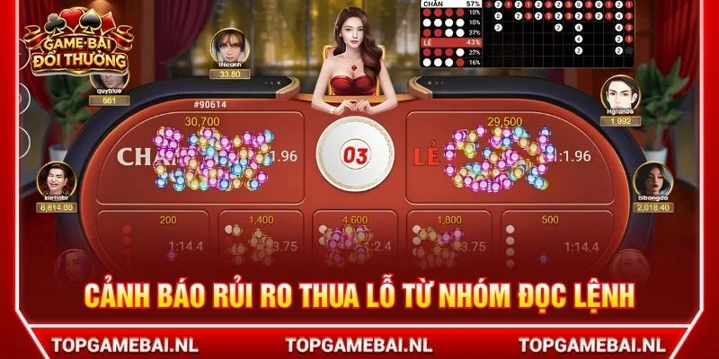 Cảnh báo rủi ro thua lỗ từ nhóm đọc lệnh