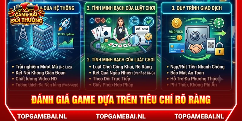 CEO Mark Scaloni đánh giá sảnh game dựa trên những tiêu chí rõ ràng