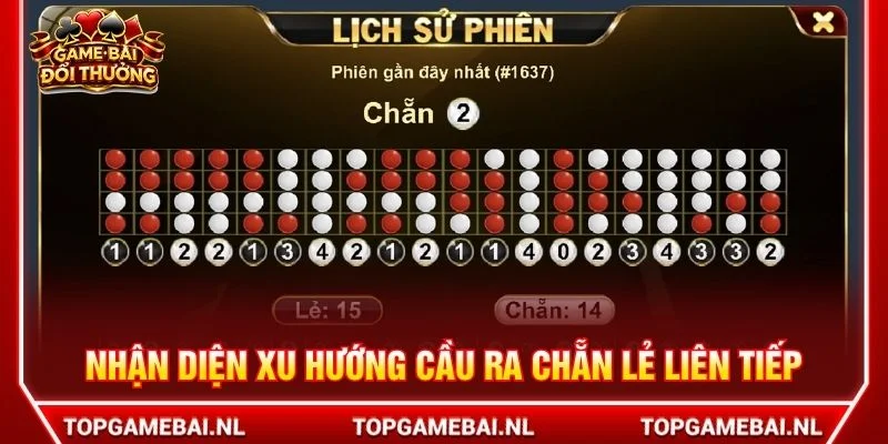 Nhận diện xu hướng cầu ra Chẵn Lẻ liên tiếp