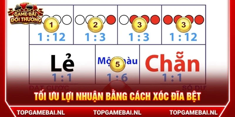 Tối ưu lợi nhuận bằng cách xóc đĩa bệt