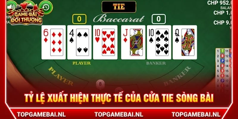 Tỷ lệ xuất hiện thực tế của cửa Tie sòng bài