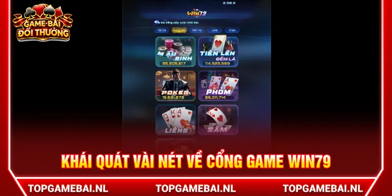WIN79 được đánh giá là nền tảng hàng đầu lĩnh vực