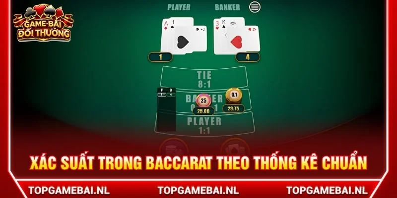 Xác suất trong Baccarat theo thống kê chuẩn
